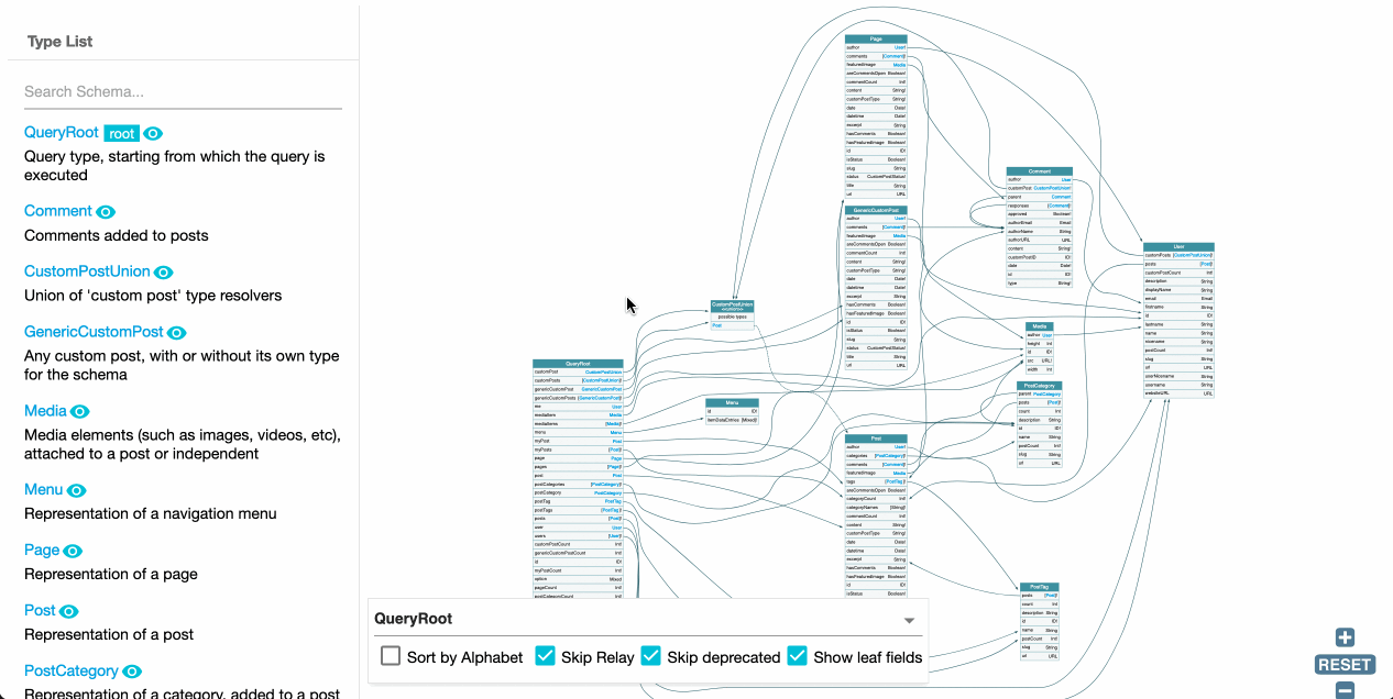 การนำทางใน graph การนำทางใน graph