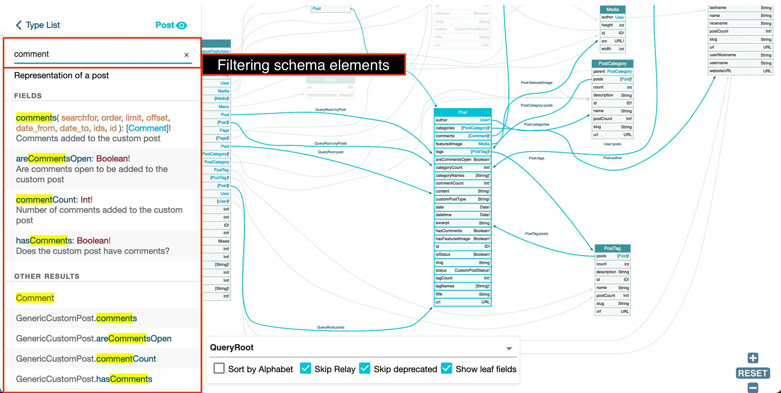 การกรององค์ประกอบ schema การกรององค์ประกอบ schema