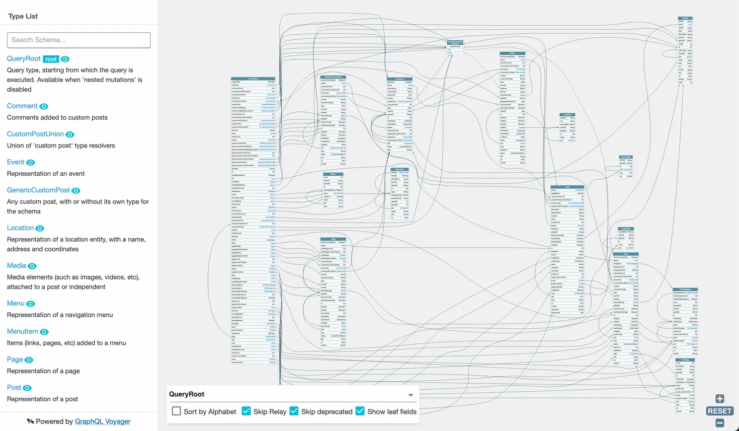 Interactive schema Interactive schema